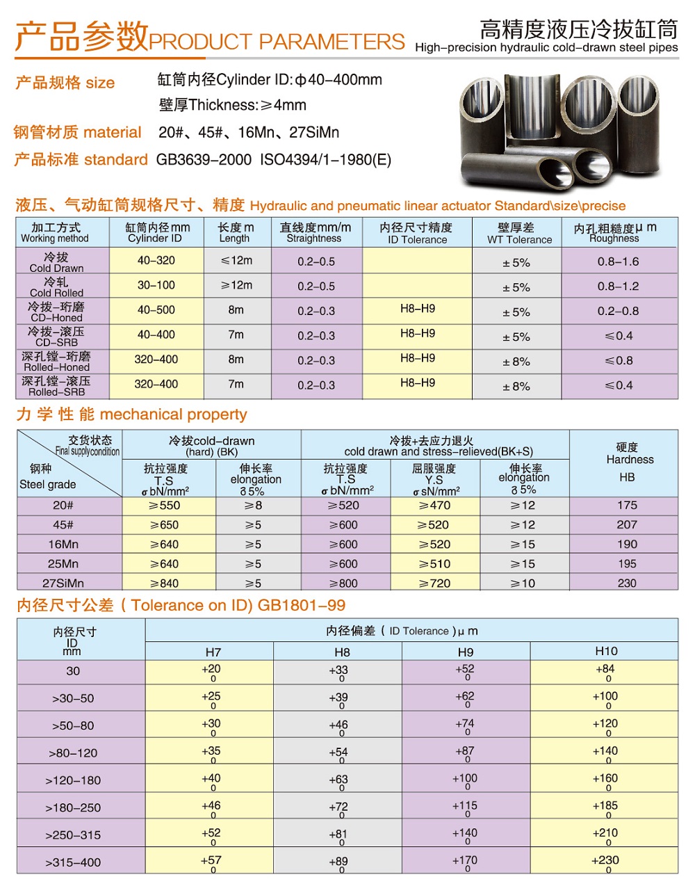 珩磨管(图2)